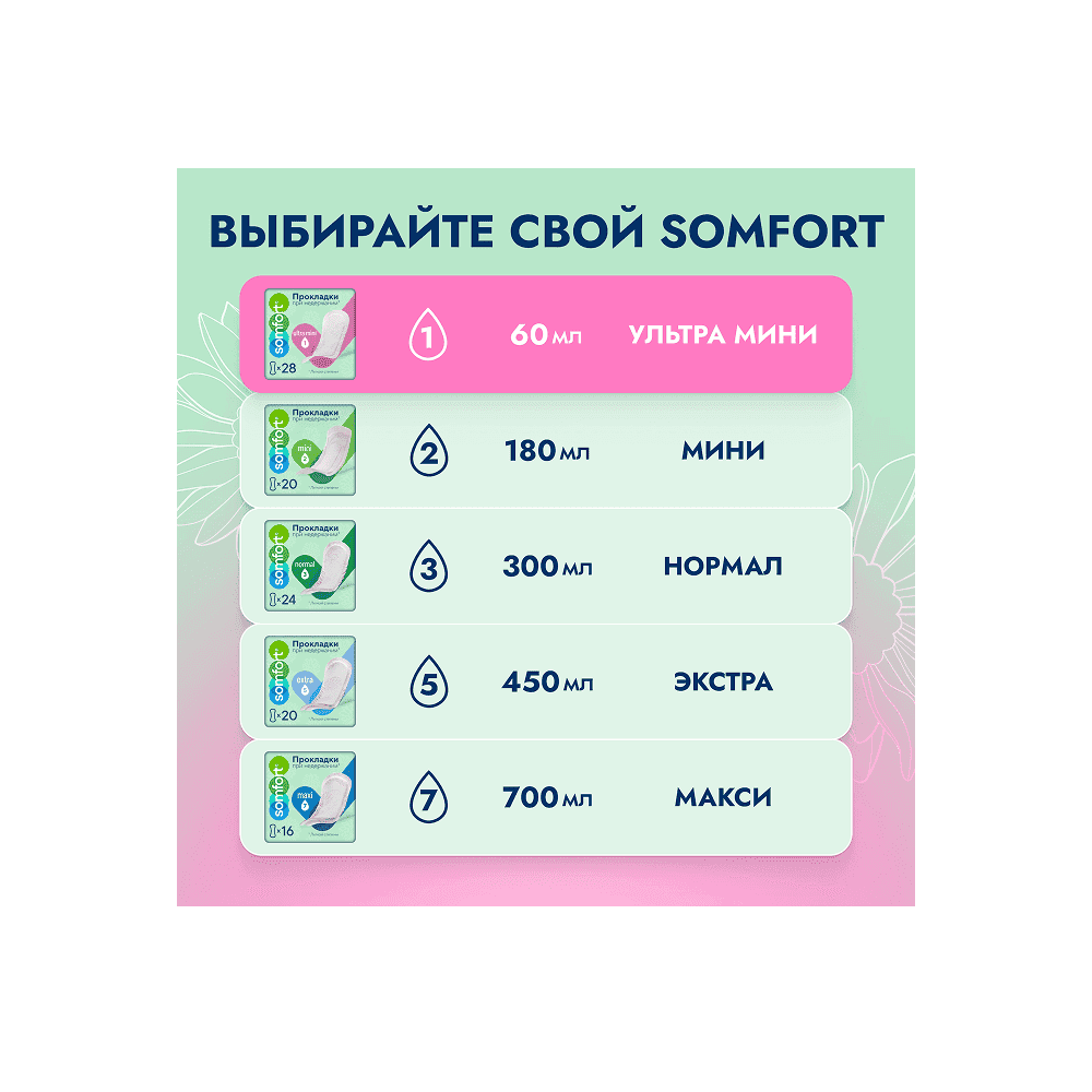 Изображение товара 2