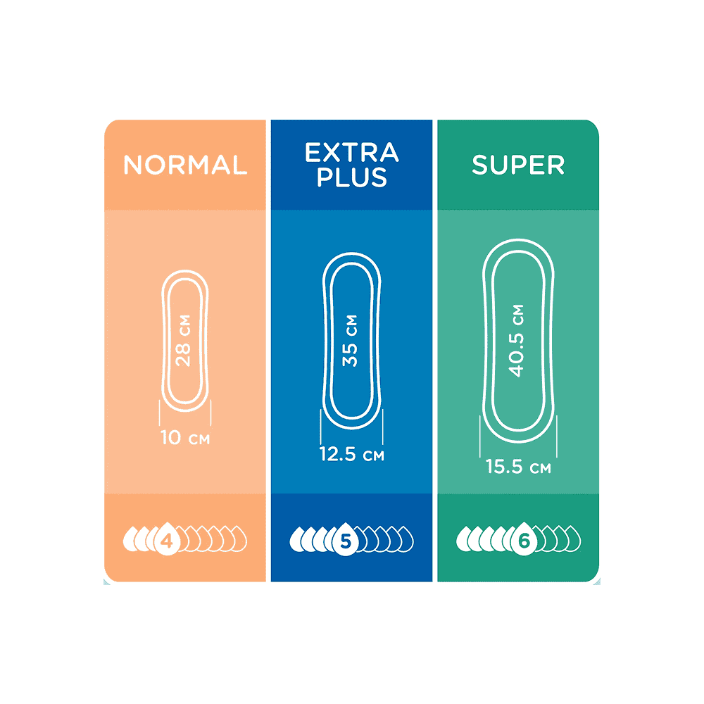 Урологические прокладки iD Light Essential Extra Plus 28 шт